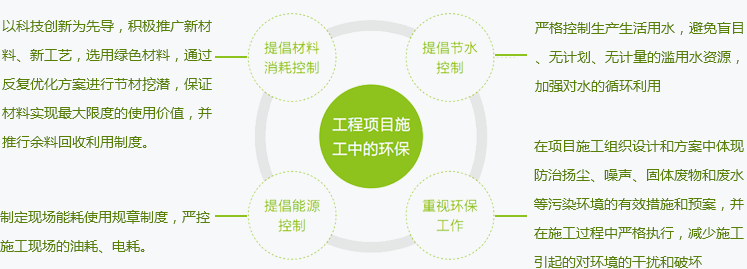 凯发·k8(中国区)官方网站