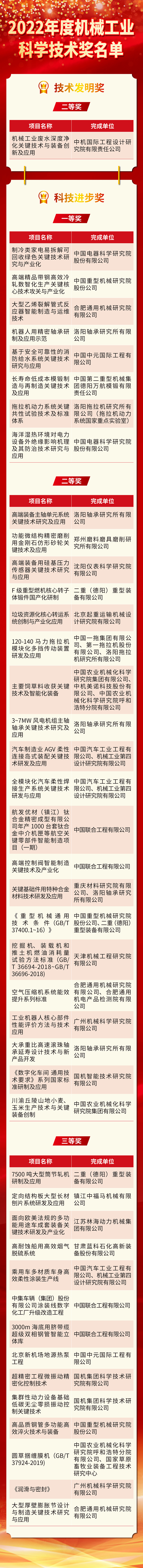 凯发·k8(中国区)官方网站